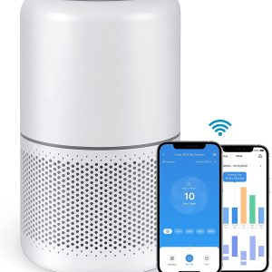 Air Purifier for Home Allergies Pets Hair in Bedroom, H13 True HEPA Filter, 24db Filtration System Cleaner Odor Eliminators, Ozone Free, Remove 99.97% Dust Smoke Mold Pollen, Core 300, White